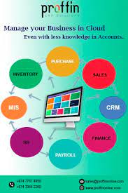 Customised_account_software_qatar