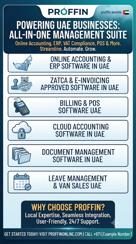Dashboard preview of online accounting software in UAE managing business operations